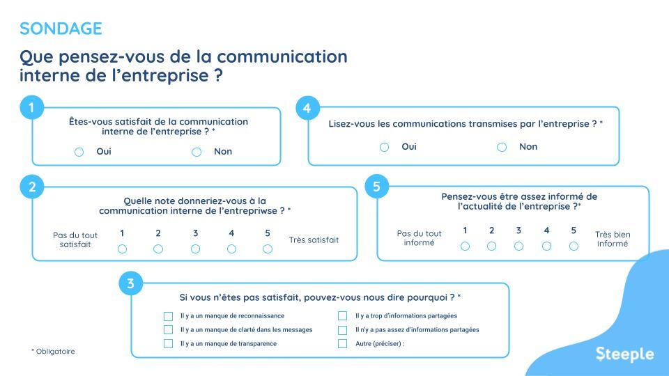 sondage_que-pensent-vos-collaborateurs-de-votre-com-interne-01