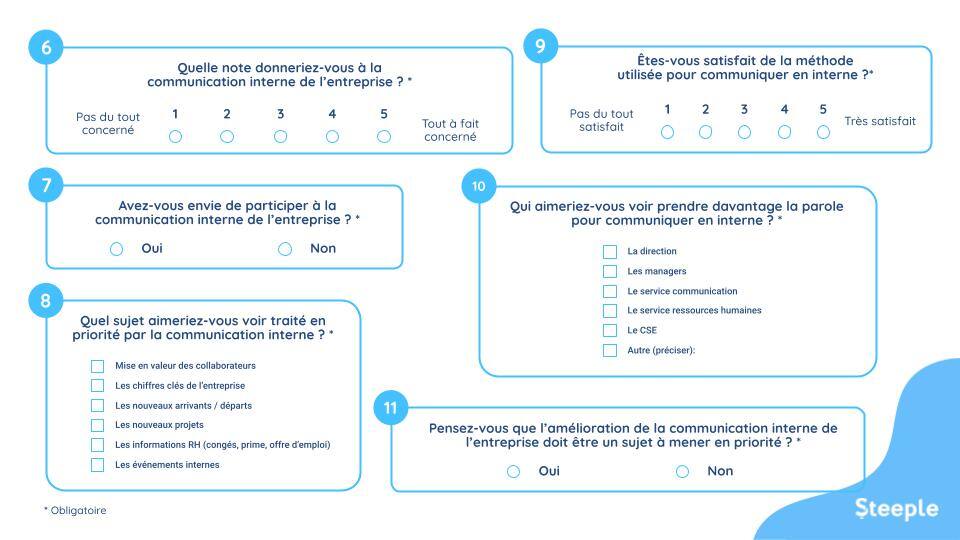 sondage_que-pensent-vos-collaborateurs-de-votre-com-interne-02